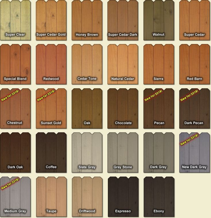 Fence stain